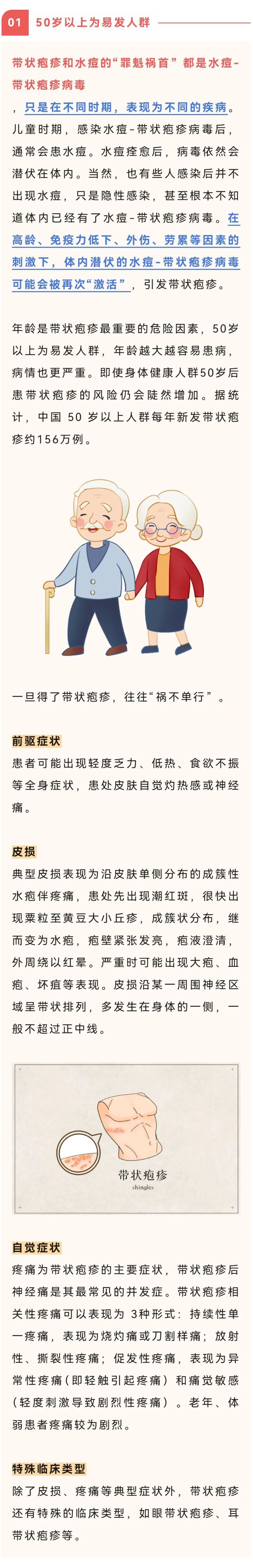 超90%成年人体内潜伏带状疱疹病毒 可自愈但仍需积极治疗