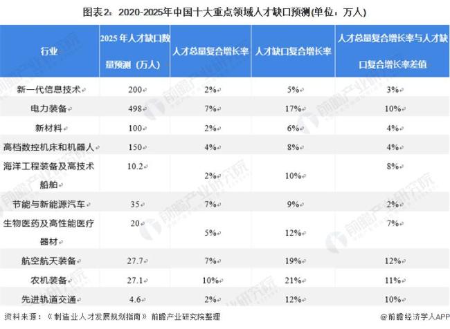 董明珠回应"不差钱":我真的有钱 财富只是附属品？