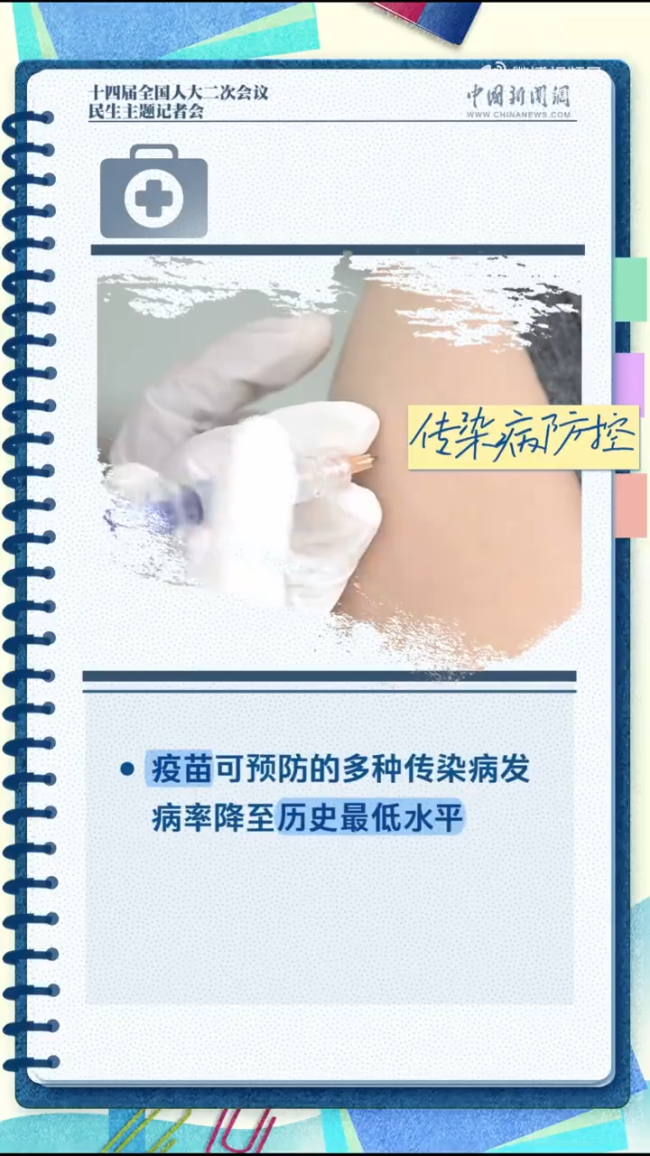 这些民生举措 与你我有关！涉及教育、就业和社会保障、住房、医疗疾控等