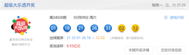 大乐透头奖开出2注 有人中1800万元 奖池滚存至8.55亿元