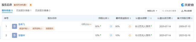 杭州一服饰公司逃税被罚缴36亿总经理已被限制高消费