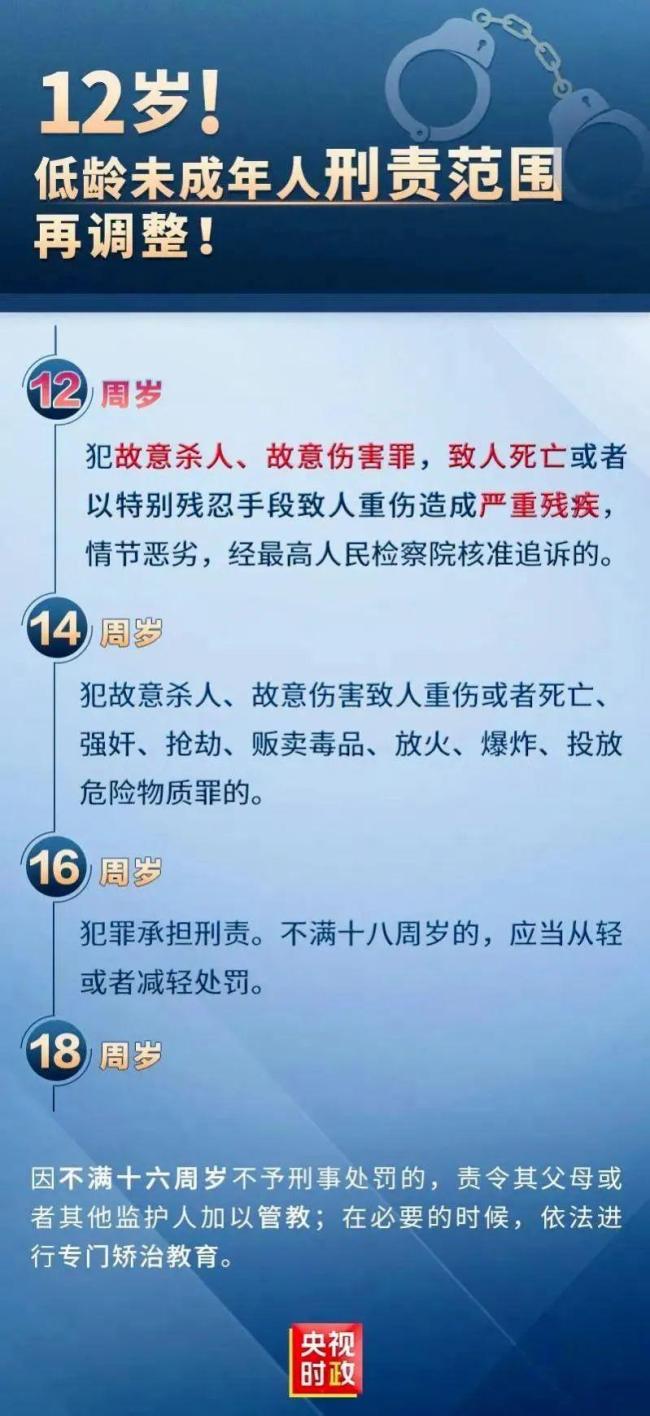 “邯郸13岁初中生被杀害”：亲属称18日凌晨已尸检 罗翔教授发声！