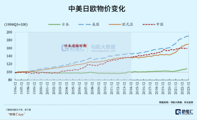 长达8年的负利率时代正式终结，日本加息，捅穿了两个巨大市场