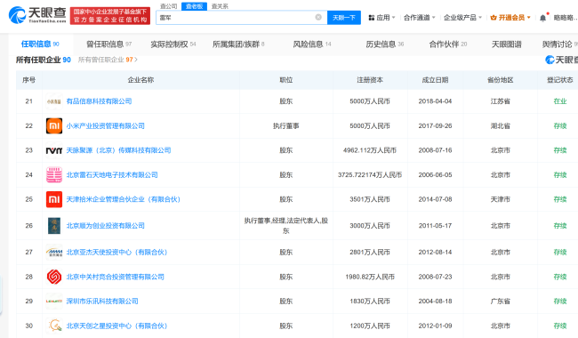 盘点雷军资本版图 雷军关联企业达90家