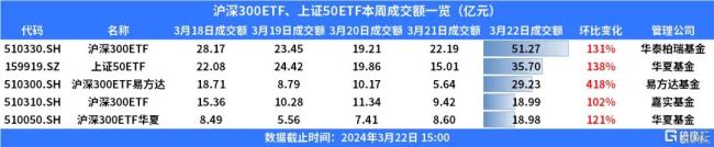 爆炸性传闻刷屏，大摩火速打假！