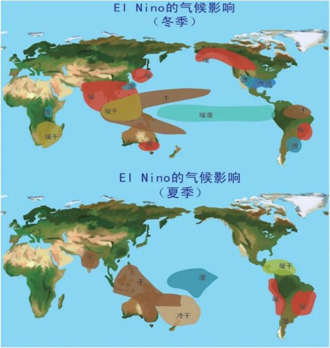 中国气象局：预计4-5月厄尔尼诺事件结束，夏季可能进入拉尼娜状态，东部总体降水偏多