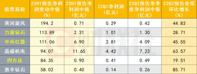 钻戒市场开始背叛爱情了 有品牌推出“离婚钻戒”