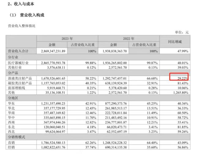 突发闪崩，2.97万元打到停牌，上交所突发公告