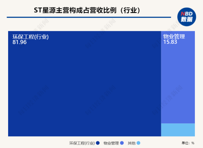 73岁实控人被立案调查，深交所骨灰级老股退市，上市33年累计分红2036万元