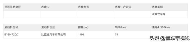 比亚迪秦L预告图发布 中型插混力作崭露头角