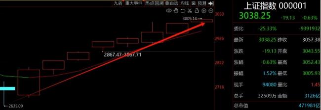 千股跌停背后深层原因是什么 六大因素共振所致