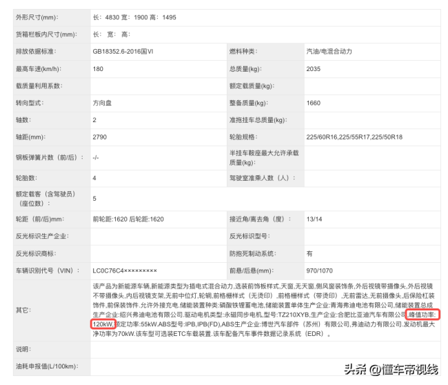 比亚迪秦L预告图发布 中型插混力作崭露头角