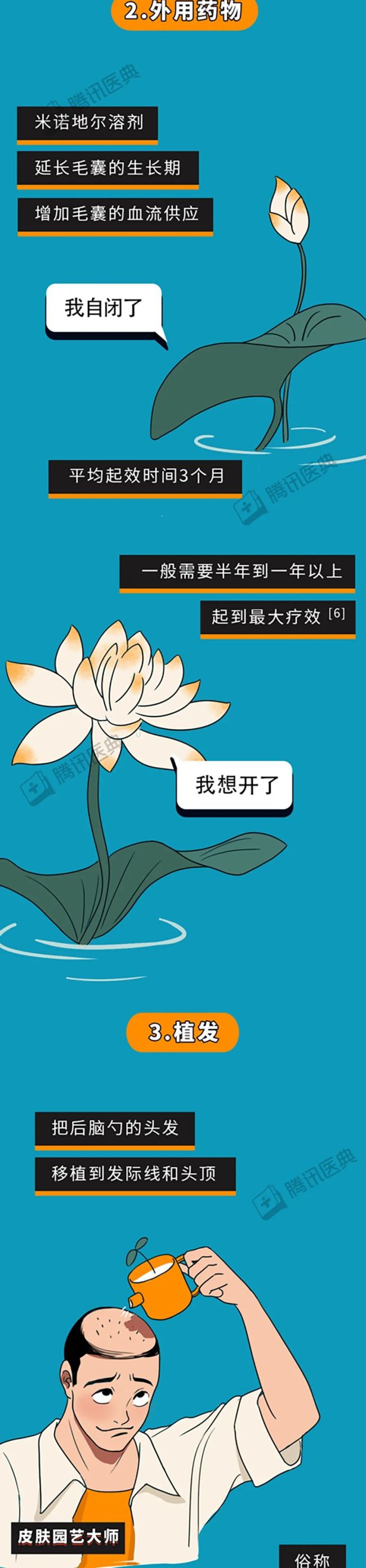 头发掉得多，担心自己要秃了？这1个“终极妙招”，或许能救你