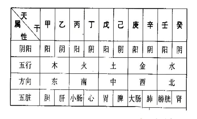 龙年龙月龙日龙时！这个周一四龙聚首不一般，吉祥如意一整年