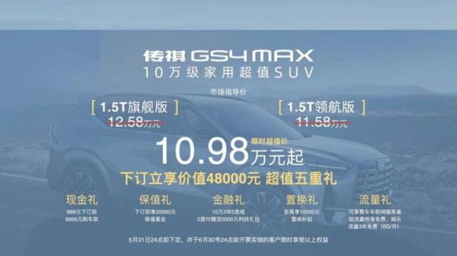 燃油车不落幕！盘点2024北京车展关注度超高的燃油车，价格有惊喜 传祺GS4 MAX引领实惠风暴