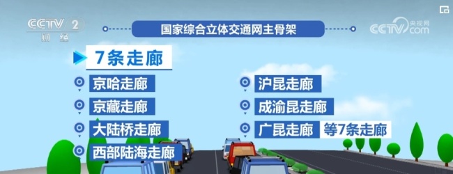 央视财经金融街经济景气指数发布 一季度经济强劲复苏迹象显现