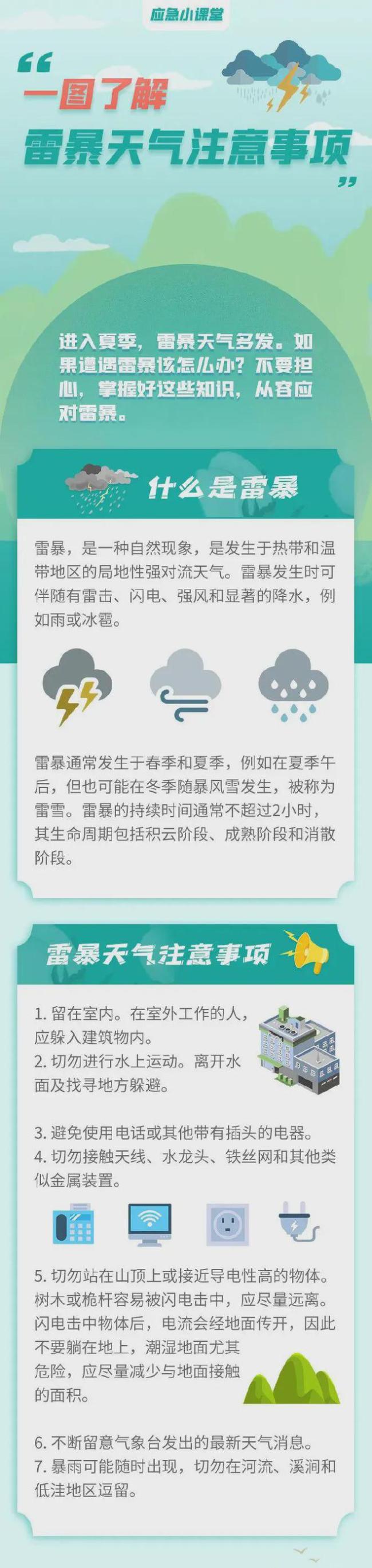 雷阵雨将自西向东“扫过”北京，目前门头沟马栏雨最大 晚高峰预警，防雨防风保安全