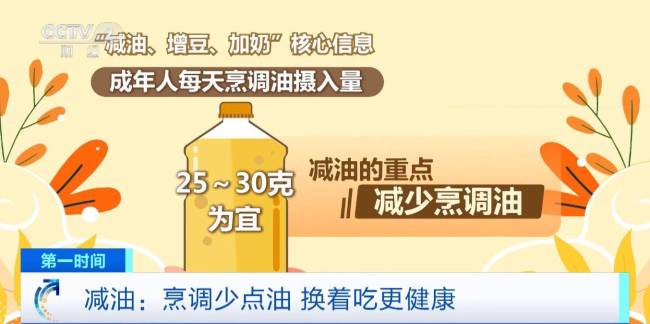 超60%居民大豆及其制品摄入不足 亟待调整膳食结构