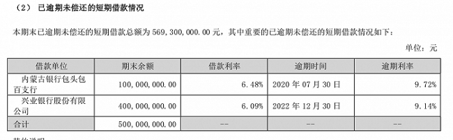 36万股民无眠：200亿身家富豪突然被执行，或面临退市风险 股民索赔潮起