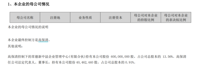 昔日明星股价仅剩9分，上市亏损近75亿，接盘的女富豪被索要7.3亿补偿 新能源神话破灭