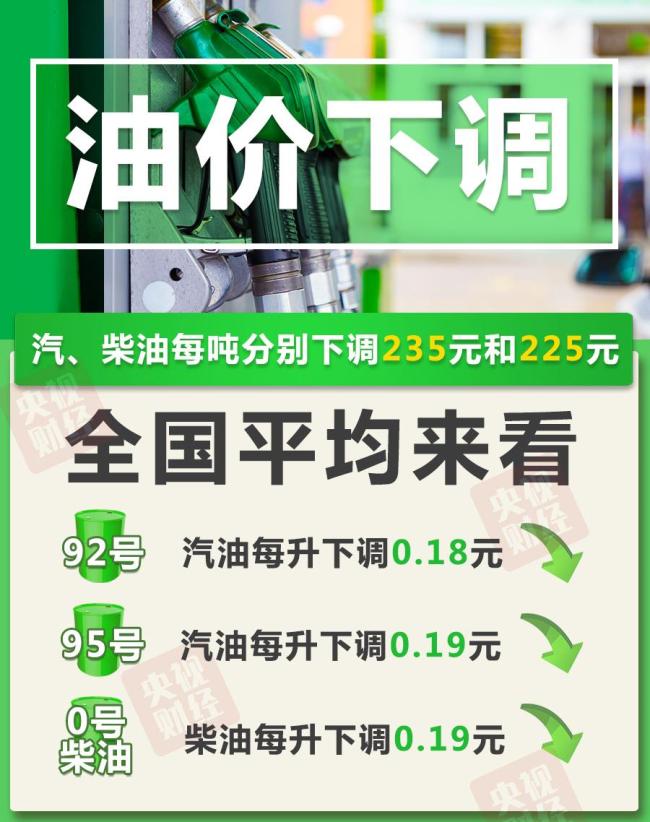 油价又降了！加满一箱92号汽油将少花9元