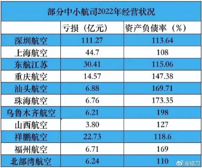 年入4000亿，吃馒头榨菜，最“抠”巨头，为何背刺国人？