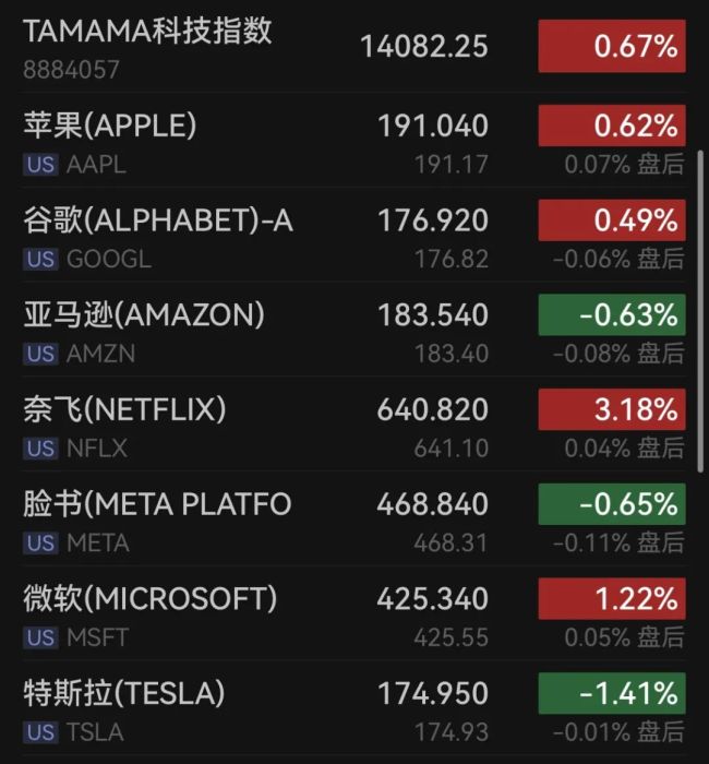 这股突然崩了，暴跌85%