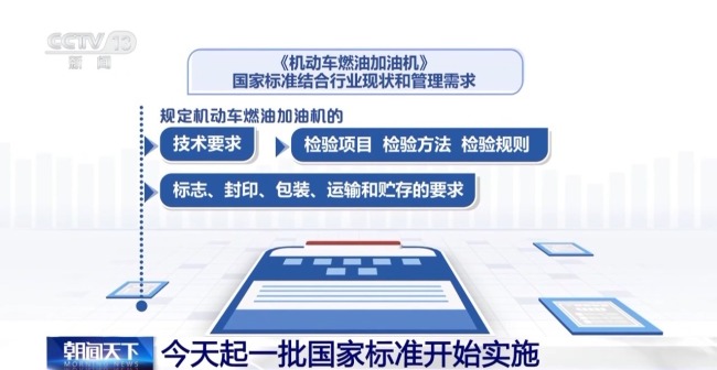 涉婴童用品、加油机等 今起这些国家标准开始实施