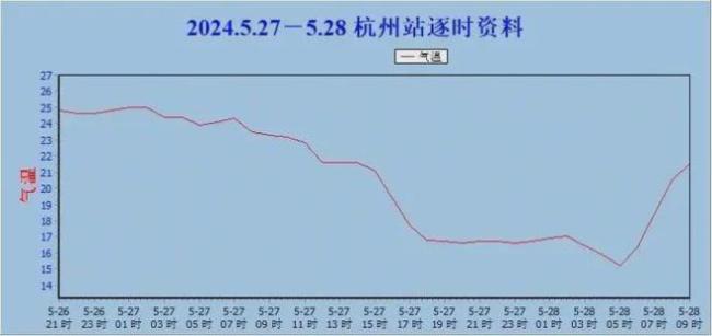 西湖荷花在巴黎开了 夏日仙子提前绽放