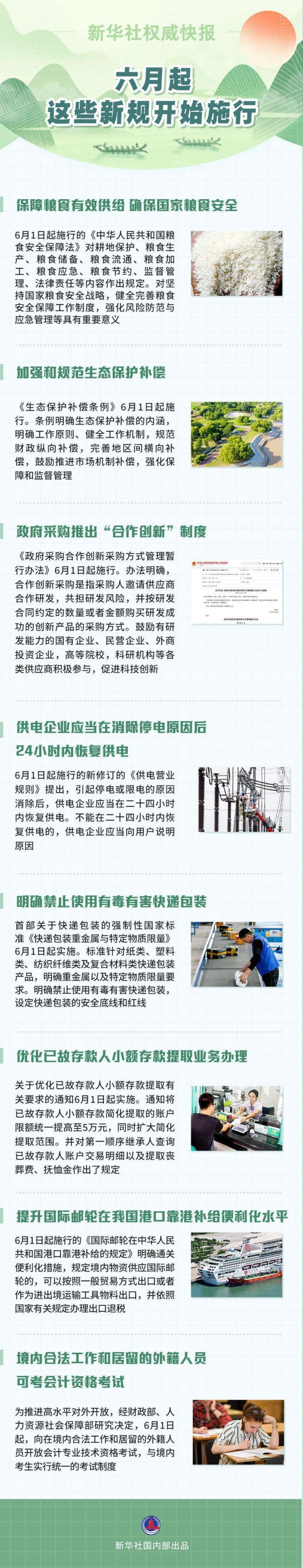 6月起一批民生新规开始施行 涉及粮食安全、快递包装等