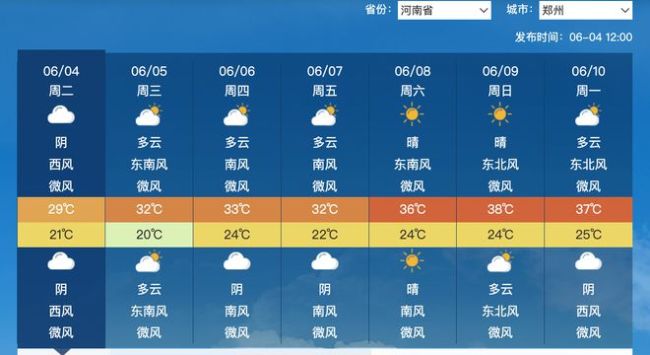 最强高温蓄势待发 超算模拟：局部42度