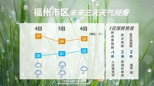 福建浙江出现6月少有的低温 网友直呼“夏日清凉”