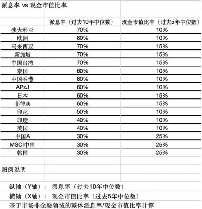 牛市中场休息，外资还会加码中国股市吗？盈利复苏成关键