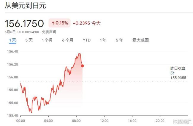 日本央行或减少购债规模 金融市场迎来转折点