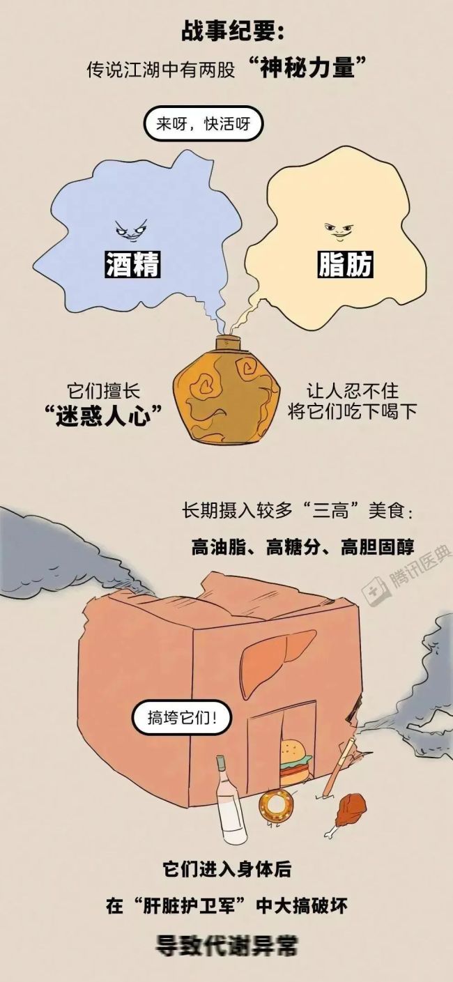 这4个最伤肝的坏习惯，很多人天天都在做，难怪肝罢工了！