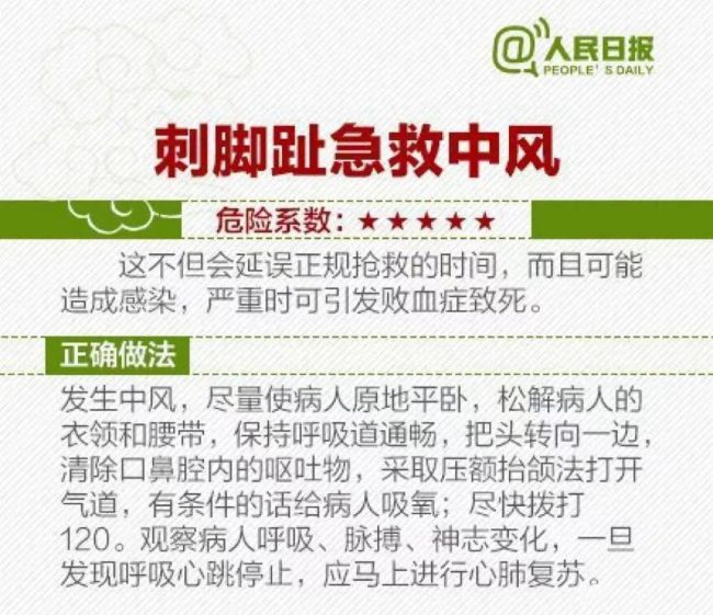 这样吃鱼比砒霜还毒 30岁小伙险丧命