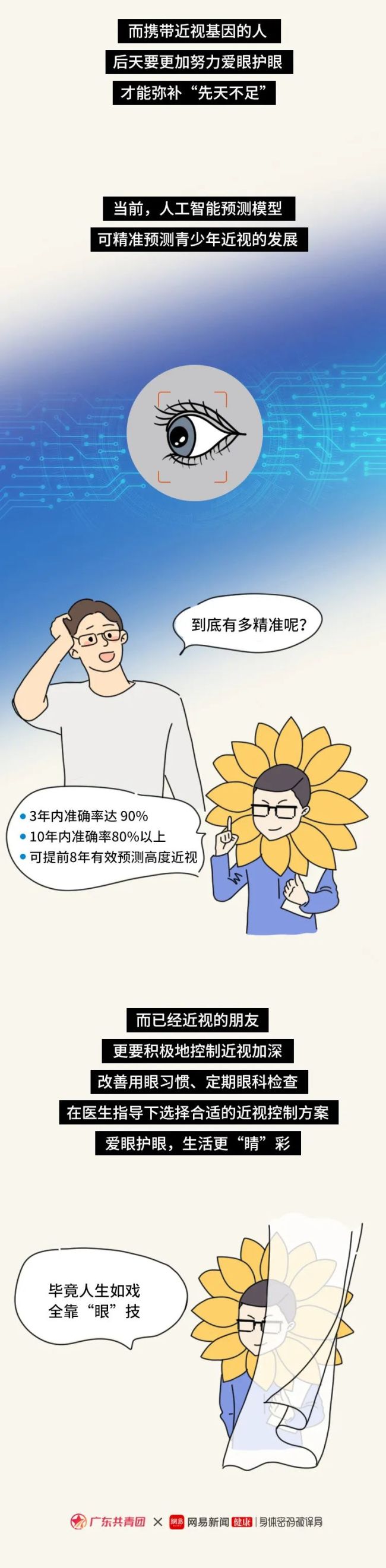 都在玩手机为什么就是有人不近视 护眼秘诀何在？