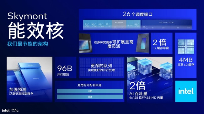全新英特尔Lunar Lake架构关键信息汇总