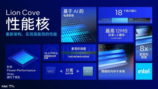 全新英特尔Lunar Lake架构关键信息汇总