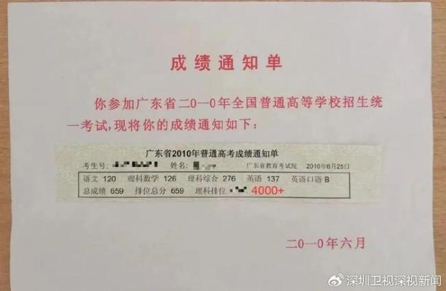 你记得高考语文成绩吗？回忆起往昔的高考时光