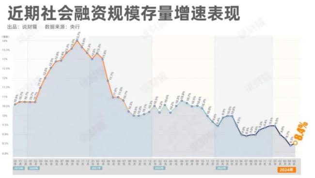 央行传来大消息，见证历史 科技企业迎重大金融支持