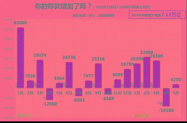 央行传来大消息，见证历史 科技企业迎重大金融支持