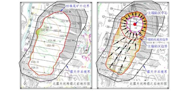 北露天采坑回填尾矿溃浆前后状态图