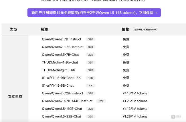 OpenAl对中国设限 助攻国产大模型 国产替代潮起