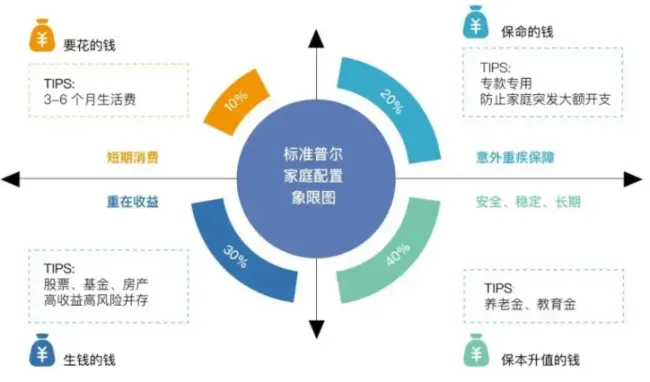 为何“穷鬼三件套”集体涨价 民生影响与应对策略