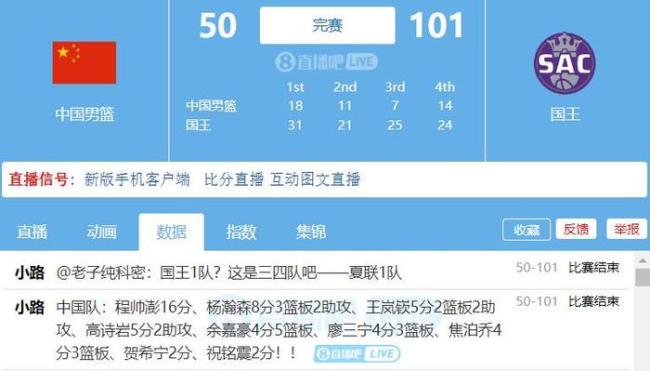 中国男篮NBA夏联首战惨败国王51分 创夏联球队得分新低