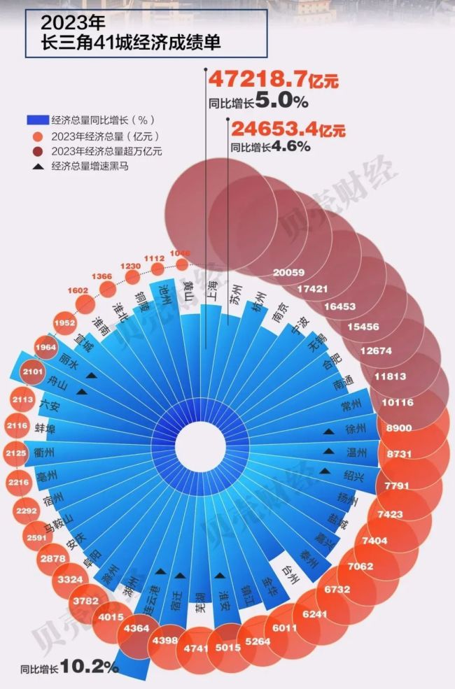 这个城市，即将进入房荒？杭州：楼市热度不减，购房机遇凸显