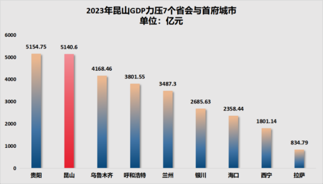 这个城市，即将进入房荒？杭州：楼市热度不减，购房机遇凸显