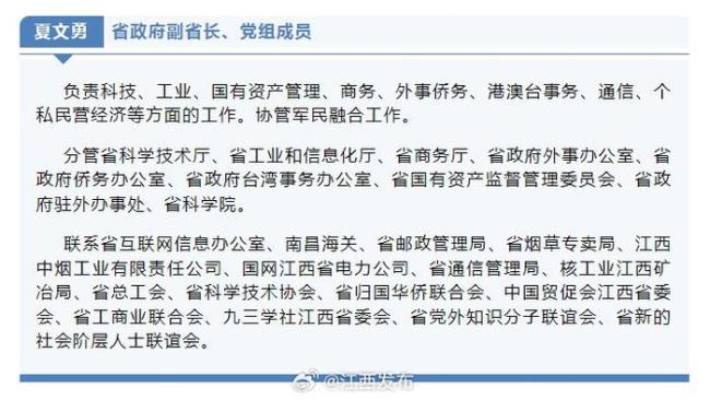 江西省人民政府领导最新分工 团队协作促发展