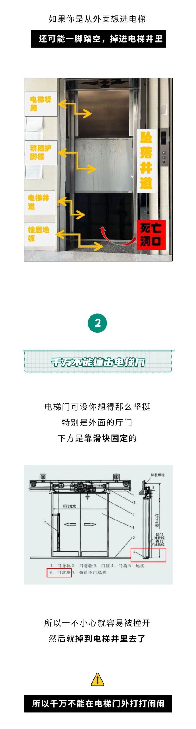 为啥电梯开门看到一堵墙千万不能出 冷静应对，待援更安全